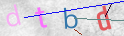 Click to refresh page